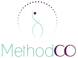 MethodCo weight loss program